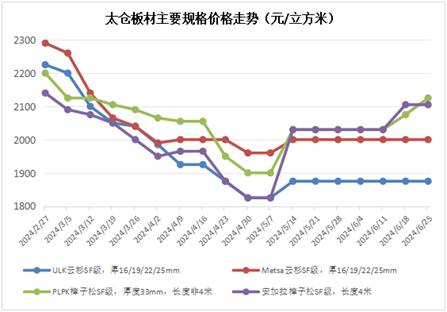 2025年香港资料精准2025年香港资料免费大全,探索未来的香港，资料精准与免费大全的完美结合（2025年展望）