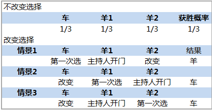 2023澳门码今晚开奖结果软件,探索未来幸运之门，关于澳门码今晚开奖结果的软件应用