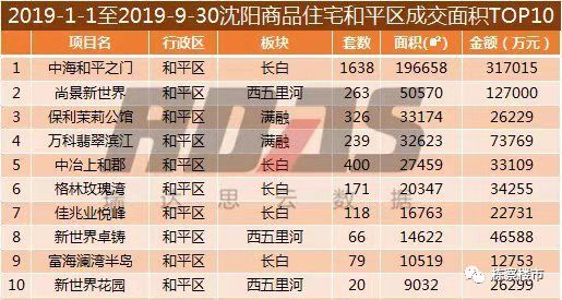 2025全年資料免費大全,未来之门，2025全年資料免費大全