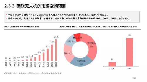 2025新奥免费资料,揭秘2025新奥免费资料，深度解析与前瞻性探讨