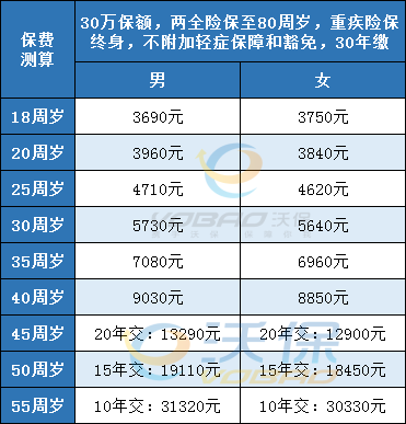 管家婆一票一码100正确,管家婆一票一码，百分之百正确的财务管理秘籍