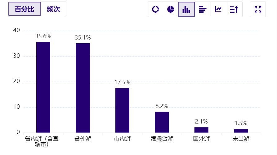 2025年新澳开奖结果,揭秘2025年新澳开奖结果，开奖现场与结果分析