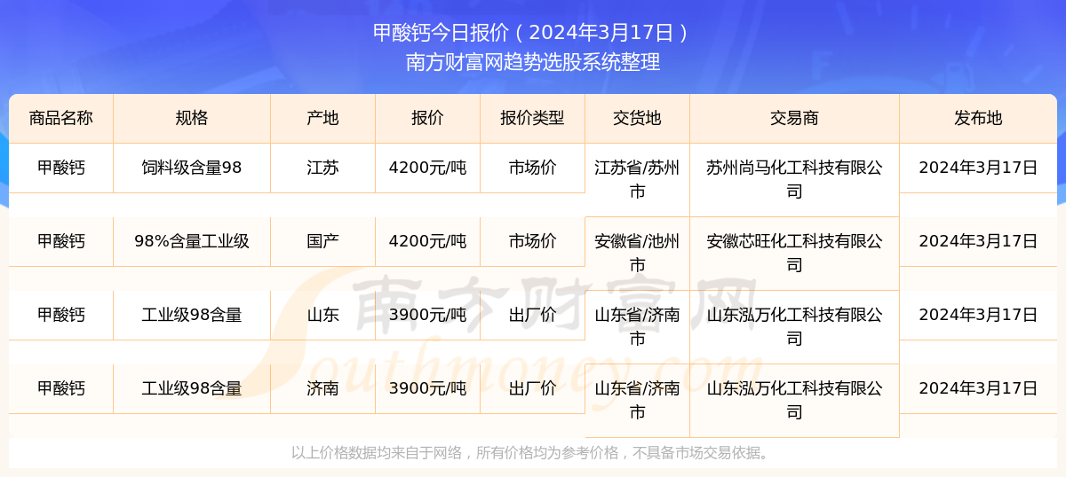 2025澳门特马今期开奖结果查询,澳门特马2025年开奖结果查询，探索彩票背后的秘密与机遇