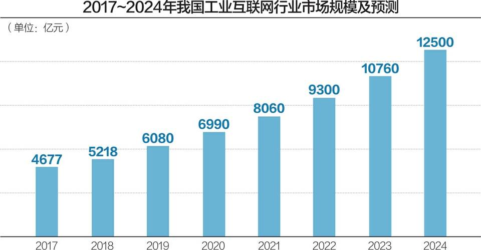 2025年港彩开奖结果,探索未来港彩开奖结果，2025年的神秘面纱