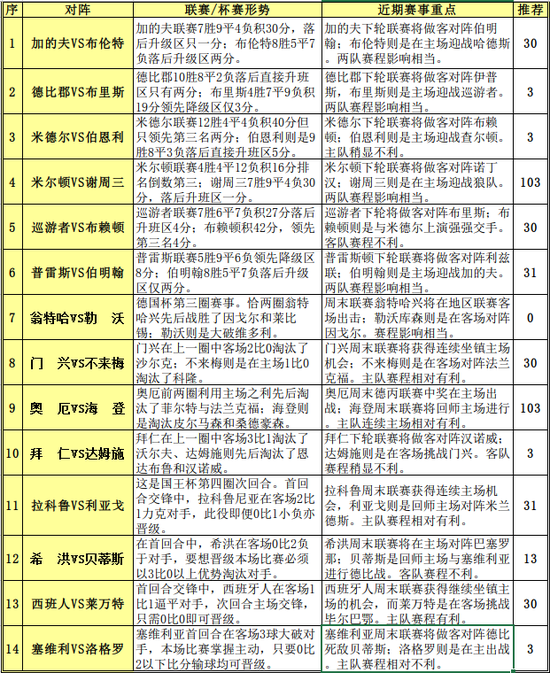 2025澳门今晚开什么号码,澳门今晚彩票号码预测与解读（2023年视角）