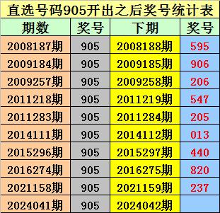 2025新奥今晚开奖号码,关于新奥彩票今晚开奖号码的探讨与预测