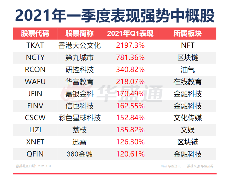 4777777最快香港开码,探索香港彩票文化，揭秘最快开码的秘密——以4777777为例