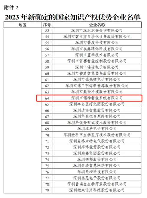 2025年正版资料免费大全最新版本亮点优势和亮点,探索未来知识宝库，2025正版资料免费大全最新版本的亮点优势与特色