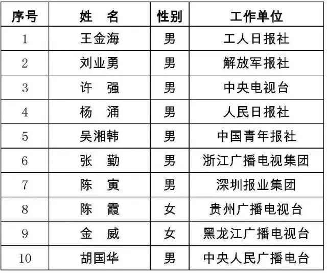 香港二四六开奖结果 开奖记录4,香港二四六开奖结果与开奖记录四深度解析