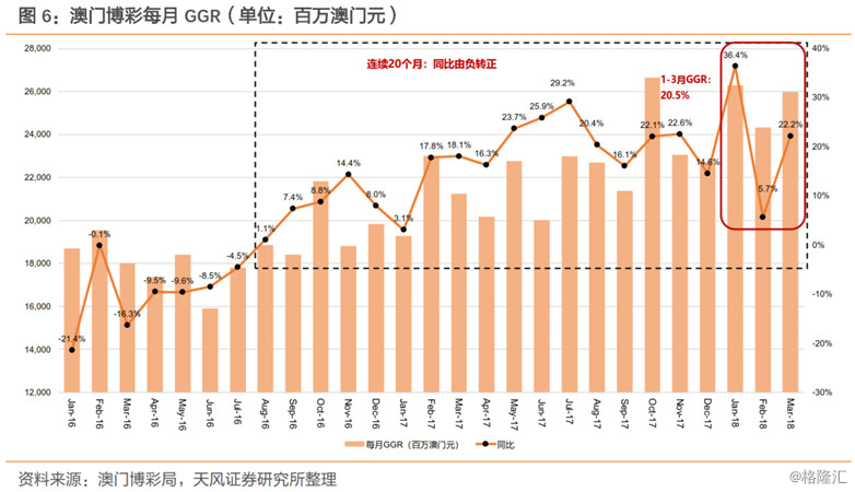 2025年新澳门天天彩开彩结果,探索未来之门，澳门天天彩的开彩结果展望（2025年）