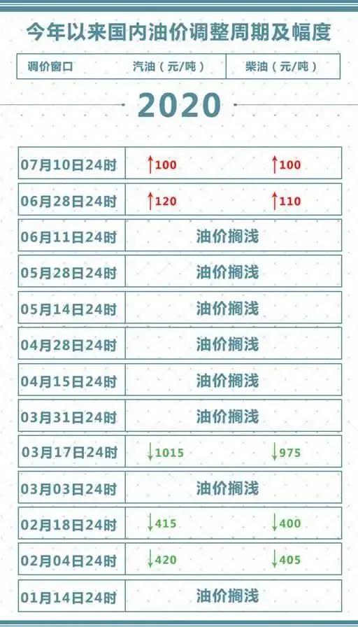 2025年澳门特马今晚开码,探索澳门特马，2025年的今晚开码之旅