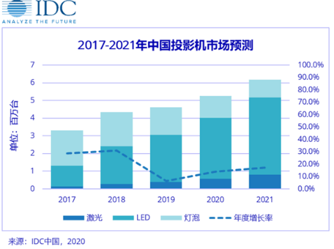 2025年港彩开奖结果,探索未来，关于2025年港彩开奖结果的预测与影响分析