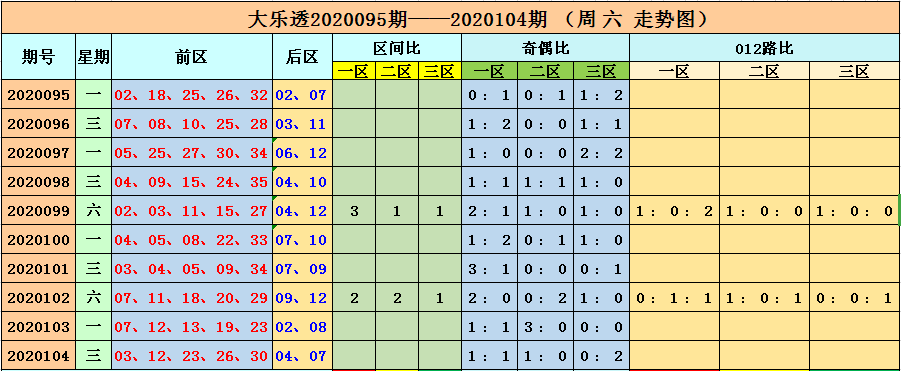 澳门六开彩开奖结果开奖记录2025年,澳门六开彩开奖结果开奖记录与未来展望（2025年）