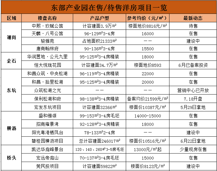 新澳门2025年资料大全宫家婆,新澳门2025年资料大全宫家婆概述