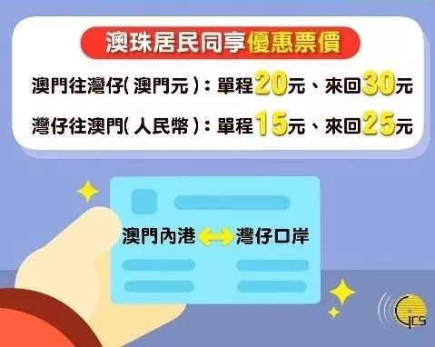 澳门六6合开奖大全,澳门六6合开奖大全，探索彩票的魅力与风险