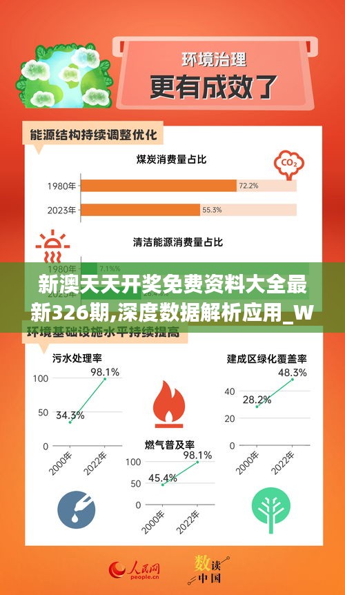 2025新奥免费看的资料,探索未来，关于新奥免费资料的获取与利用在2025年的展望