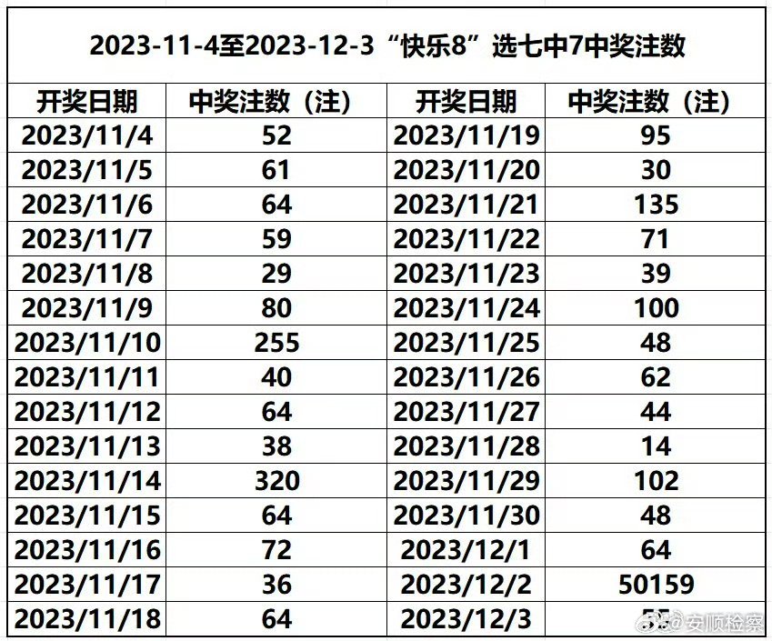 2025年最新开奖结果,揭秘未来幸运之门，2025年最新开奖结果展望