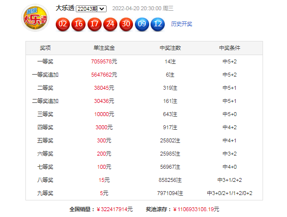 澳门码今晚开什么特号9月5号,澳门码今晚开什么特号，探索数字背后的故事（9月5日特别分析）