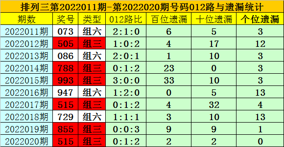 2025年2月13日 第27页