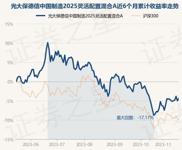 2025年新跑狗图最新版,探索未来跑狗图，揭秘2025年新跑狗图最新版