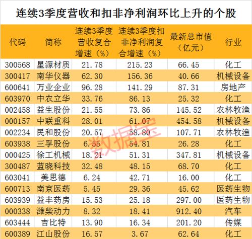 黄大仙澳门最精准正最精准,黄大仙澳门最精准——揭秘预测真相