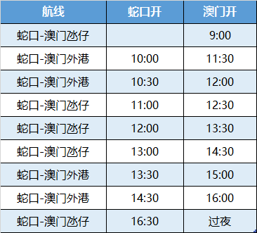 澳门2025开奖记录查询结果今天,澳门2025开奖记录查询结果今天，探索彩票背后的故事与期待