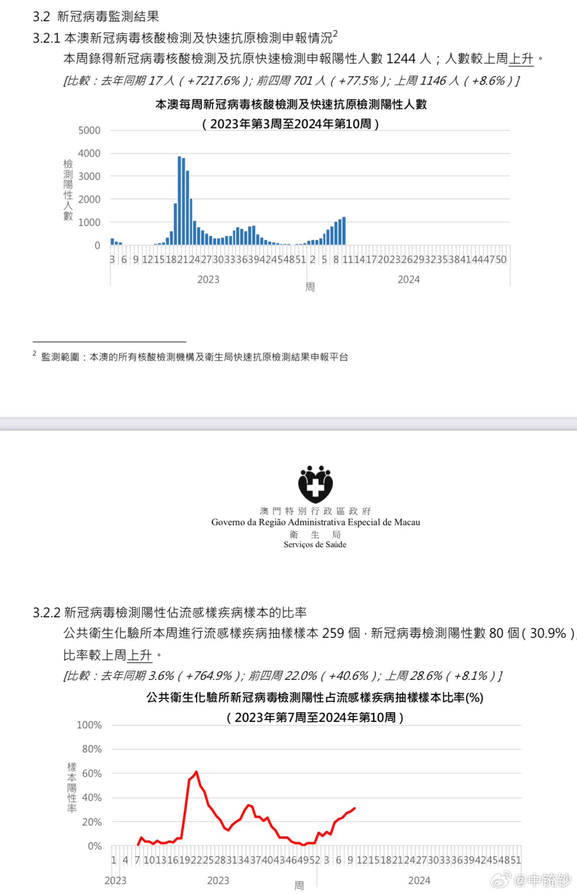 澳门最准的一码一码 00准,澳门最准的一码一码，揭秘背后的奥秘与探索精准预测之旅