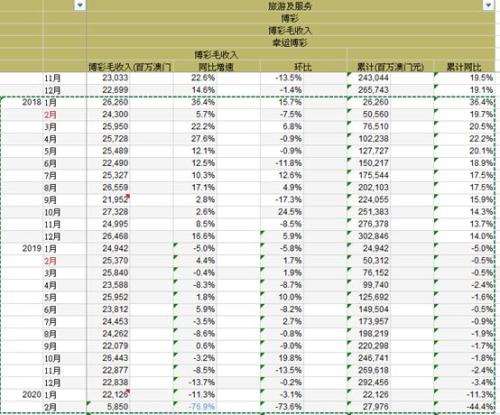 新澳门天天开奖资料大全004期 04-49-26-19-30-44T：10,新澳门天天开奖资料解析，004期数据概览与解读