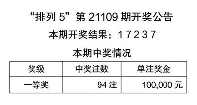 2025澳门天天彩免费正版资料008期 16-35-03-24-13-41T：02,警惕网络赌博陷阱，切勿陷入违法犯罪深渊——以澳门天天彩为例