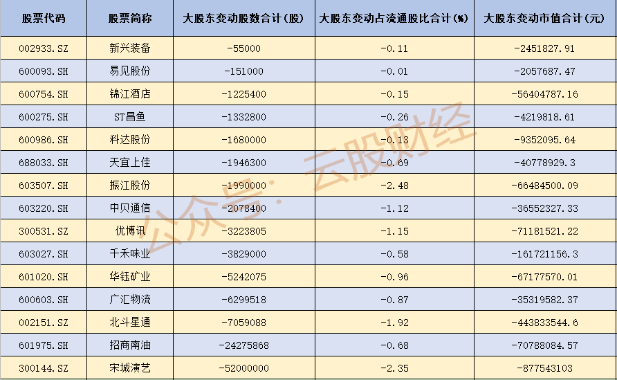 一码一肖一特早出晚076期 08-47-09-02-40-21T：19,一码一肖一特早，深度解读彩票背后的数字秘密与期待心理 076期与特定号码组合之旅