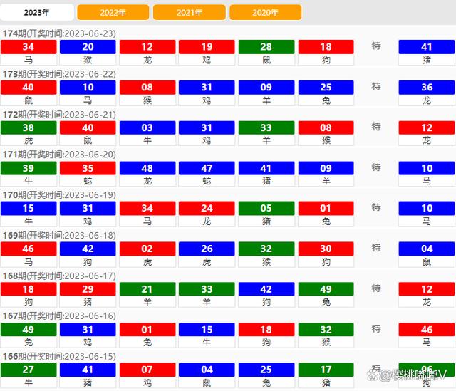 2024澳门天天开彩开奖结果096期 14-47-09-02-42-21T：31,揭秘2024澳门天天开彩开奖结果的奥秘，第096期开奖详解