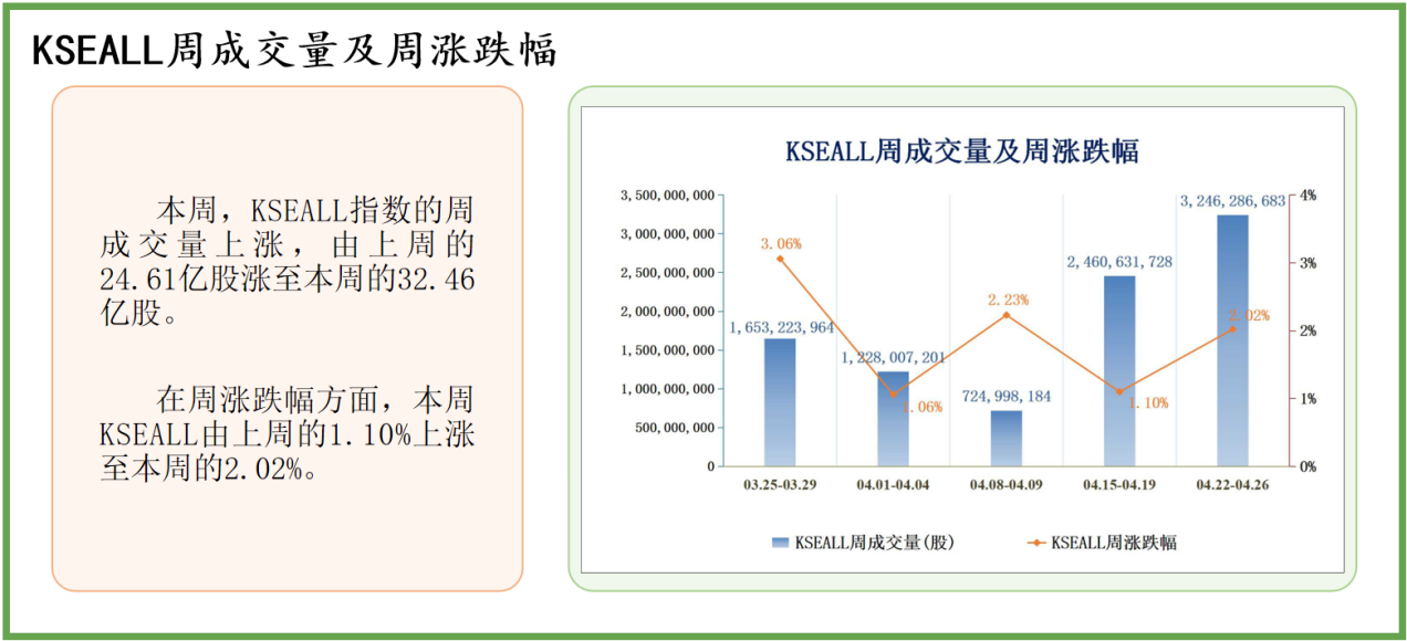 2024年澳门今晚开什么码127期 10-11-22-26-34-45D：42,探索澳门彩票，解码未来之秘