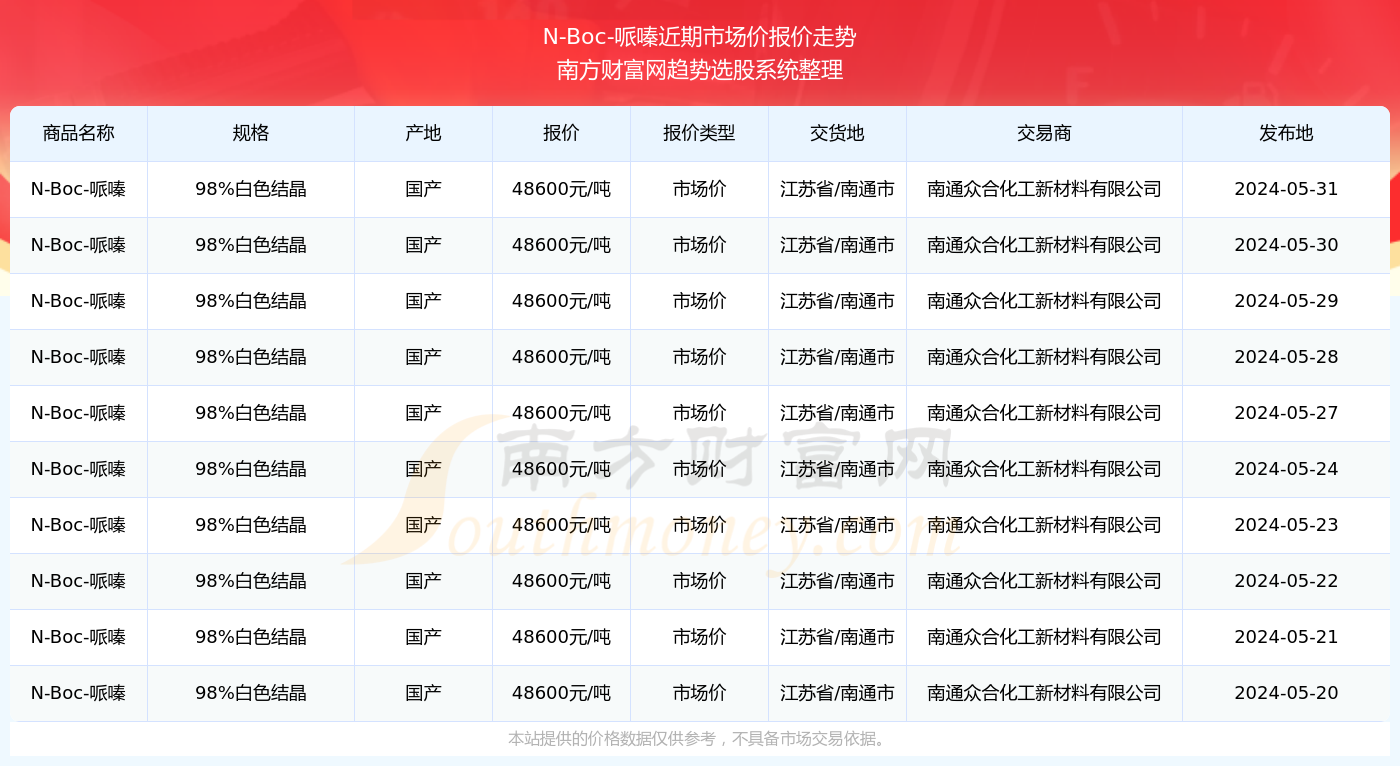 新澳资料免费长期公开064期 17-19-25-29-31-45Z：13,新澳资料免费长期公开第064期，揭秘数字背后的秘密故事 17-19-25-29-31-45Z与背后的秘密故事，深度解析与探索之旅