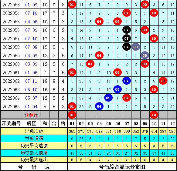 2025年全年資料免費大全優勢021期 06-12-14-28-34-39Y：44,探索未来数据宝库，2025年全年资料免费大全的无限优势与机遇（第021期）