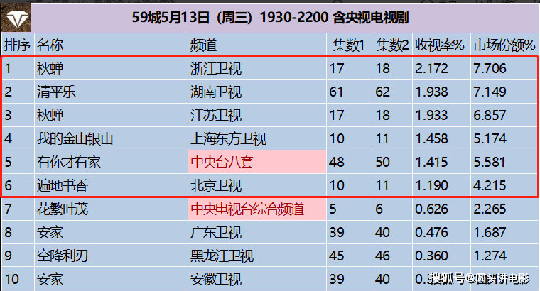 香港二四六开奖免费资料大全099期 12-17-24-39-40-46Y：01,香港二四六开奖免费资料大全099期，深度解析与预测