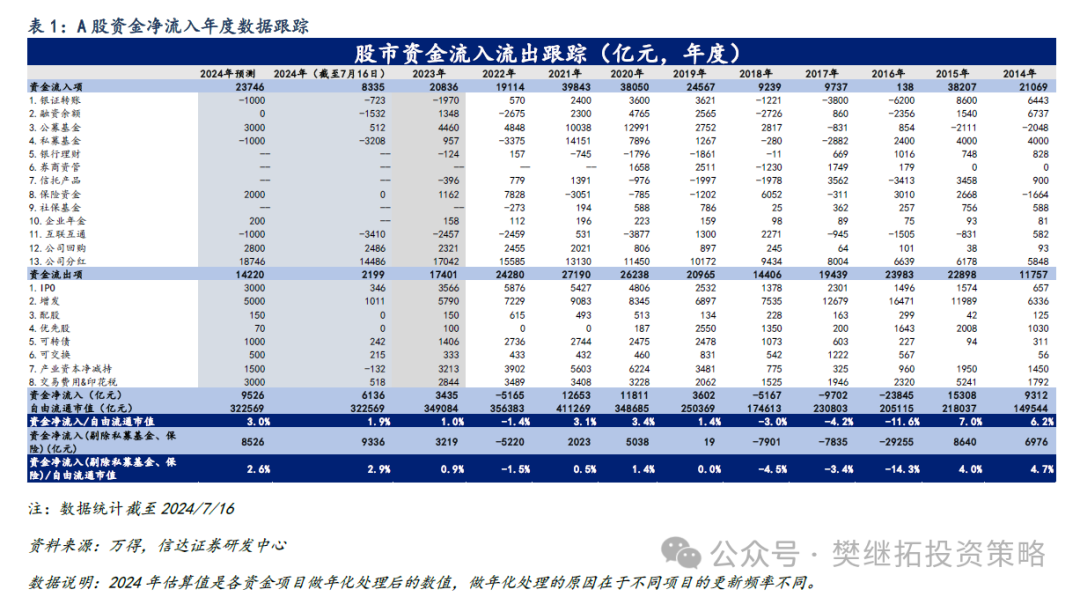 新奥内部精准大全107期 03-07-15-23-33-48M：46,新奥内部精准大全第107期详解，揭秘数字背后的故事与意义