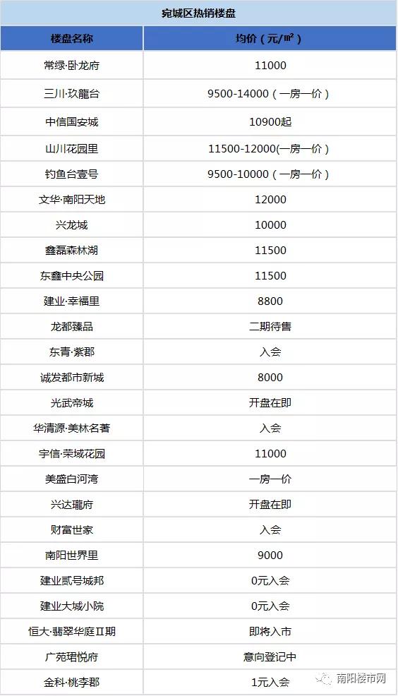 新澳天天开奖资料大全最新100期135期 09-11-17-28-35-48S：30,新澳天天开奖资料解析，最新100期至135期的深度探索与解读（关键词，S，30）