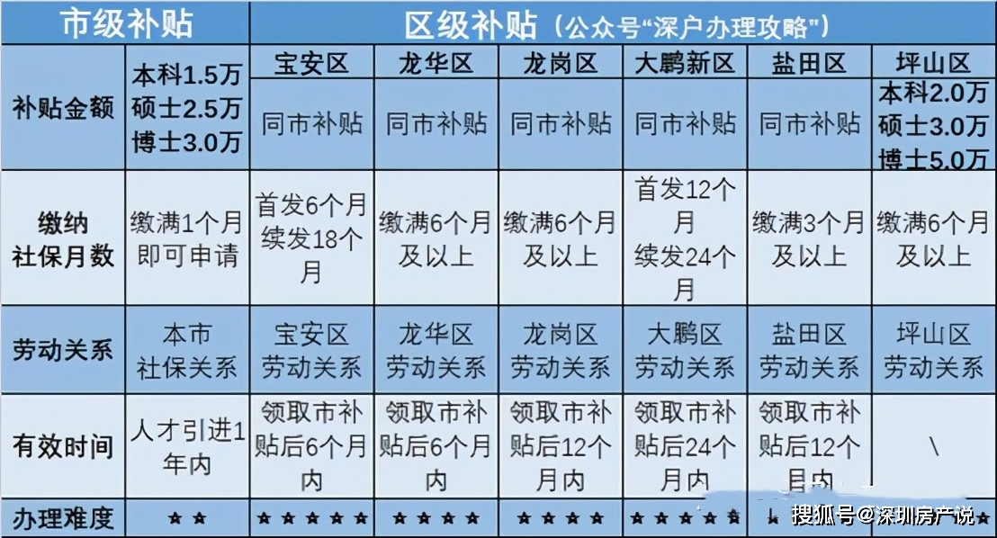 新澳好彩免费资料查询水果之家030期 07-15-30-31-33-36C：46,警惕虚假彩票陷阱，新澳好彩免费资料查询背后的风险