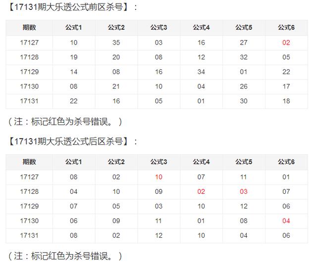 新澳门资料大全正版资料查询133期 03-05-11-15-34-42C：40,新澳门资料大全正版资料查询，探索133期的奥秘与数字解读