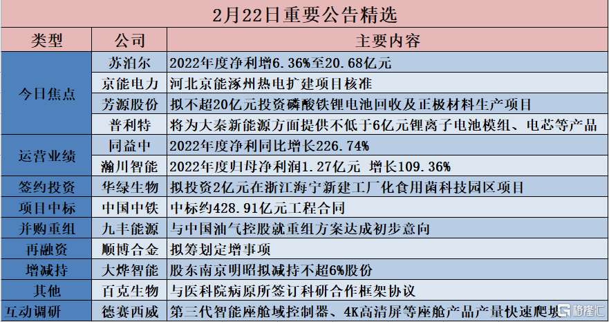 新奥资料免费精准007期 09-20-22-36-37-49G：12,新奥资料免费精准007期详解，探寻G，12的神秘面纱与实用指南