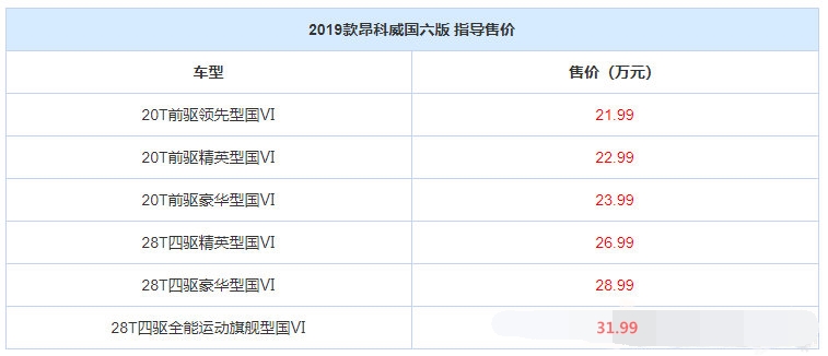 澳门六开奖结果2025开奖今晚034期 39-15-25-44-07-30T：19,澳门六开奖结果分析，探索未来的开奖秘密（第2025期第034期今晚开奖）