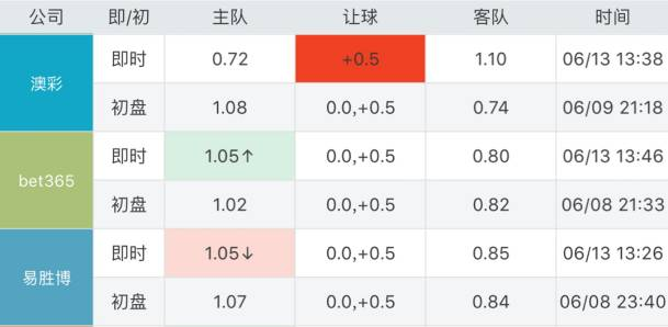 澳门六开奖历史记录软件特色080期 18-24-27-29-36-40H：41,澳门六开奖历史记录软件特色解析，以第080期为例，探索数字背后的秘密（关键词，澳门六开奖历史记录软件特色、第080期、开奖号码）