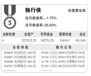 2025年2月17日 第12页