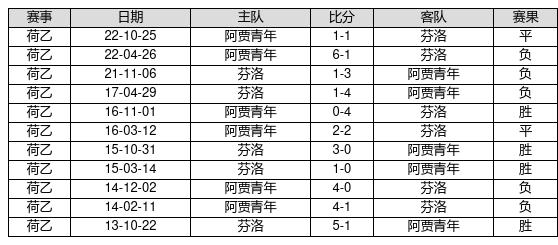 新澳门今晚开特马开奖023期 18-22-26-36-38-45G：26,新澳门今晚开特马开奖023期，期待与惊喜的交汇之夜