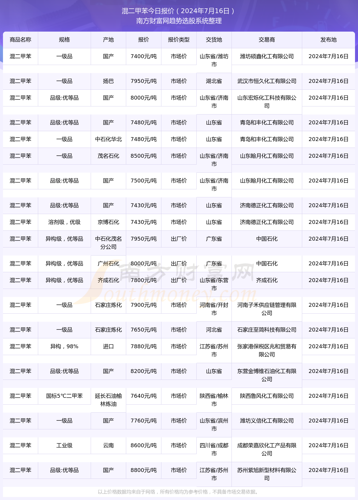 新澳2024年开奖记录106期 01-15-24-26-34-37V：02,新澳2024年开奖记录第106期深度解析与观察——以号码组合01-15-24-26-34-37V，02为中心