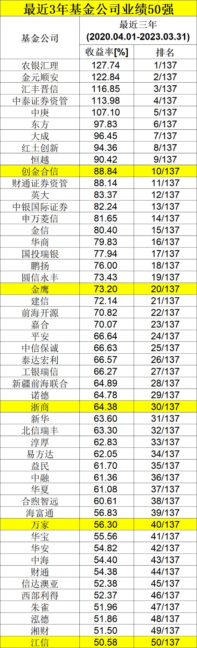 澳门天天开彩大全免费126期 07-29-34-41-44-48W：32,澳门天天开彩的历史与现状，揭示背后的风险与挑战