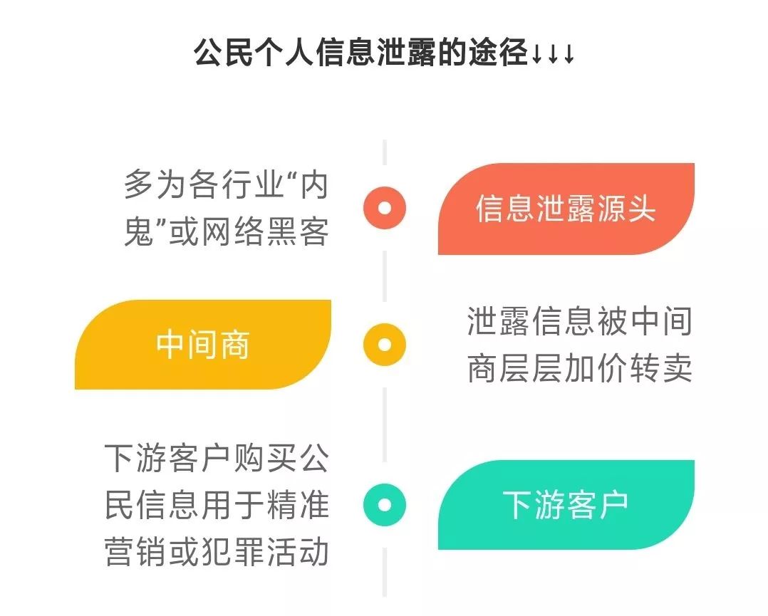 澳门一码一肖一特一中管家婆018期 04-11-12-20-38-42D：05,澳门一码一肖一特一中管家婆，揭示犯罪问题的重要性与应对之策