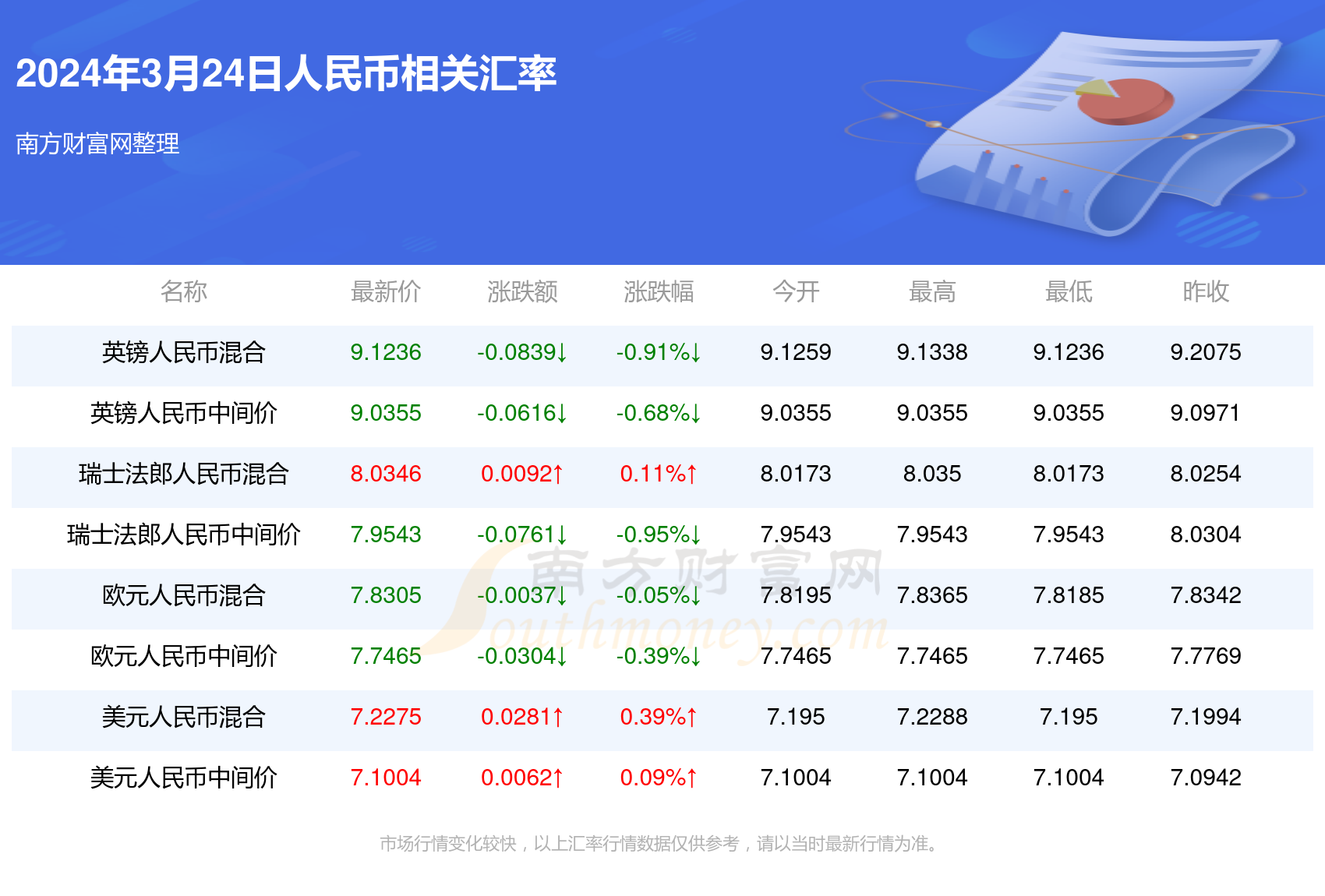 新澳门2025年资料大全宫家婆048期 02-11-17-22-24-46S：48,新澳门2025年资料大全宫家婆第048期详解，02-11-17-22-24-46S的神秘数字组合与探索