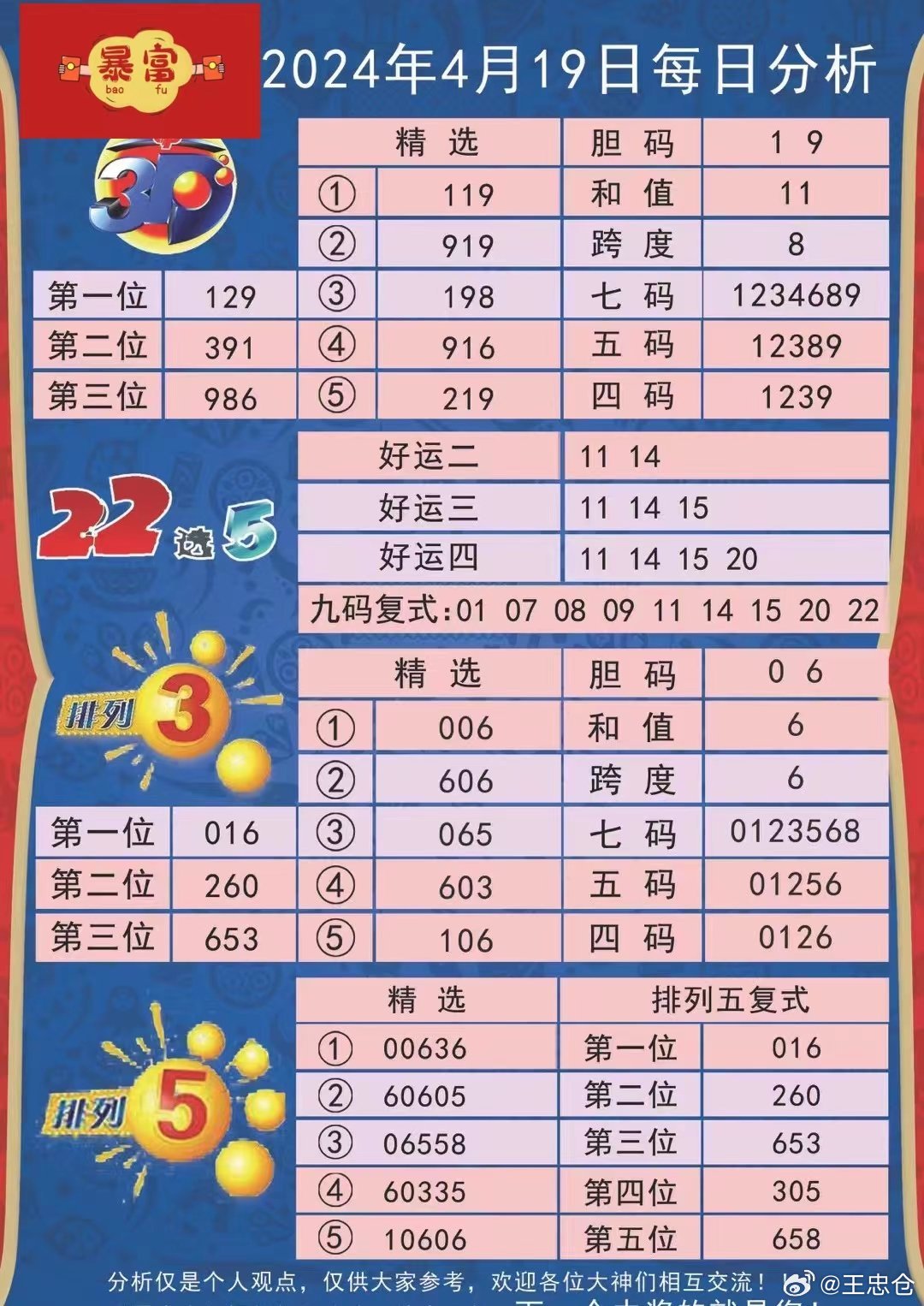 2023管家婆资料正版大全澳门061期 07-11-16-44-46-48J：11,探索2023管家婆资料正版大全澳门061期，深度解析与策略分享