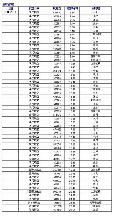 2025澳门资料大全正版资料024期 01-07-32-34-39-43B：02,探索澳门资料大全正版资料，深度解读与预测（第024期）